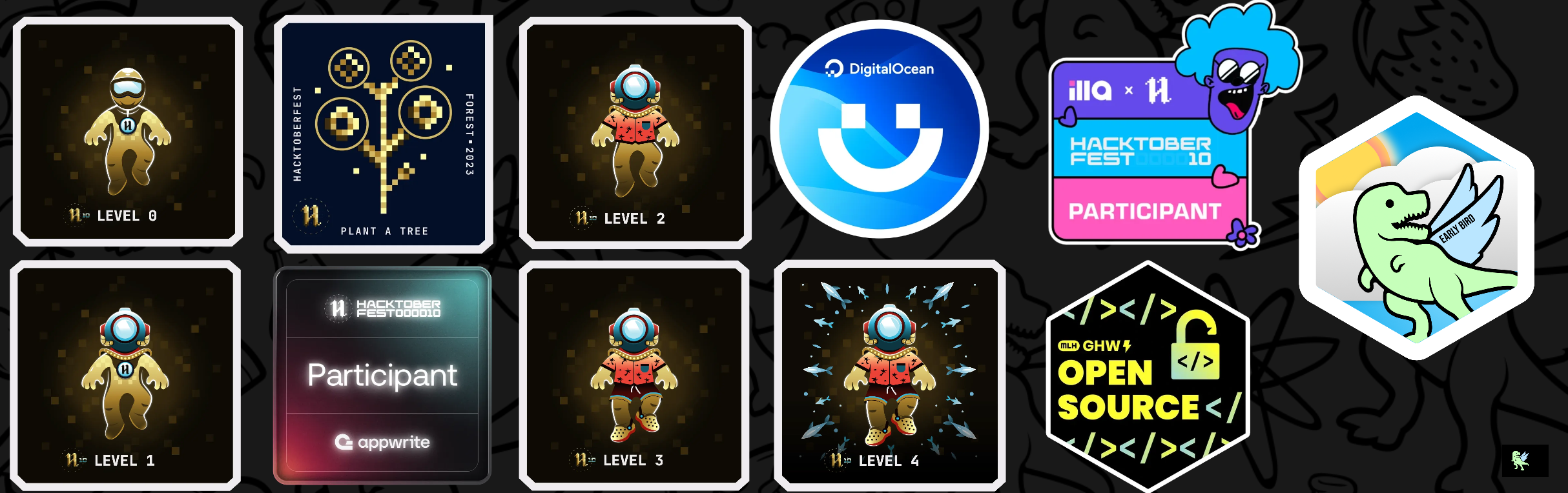 An image of @gouravlohar's Holopin badges, which is a link to view their full Holopin profile