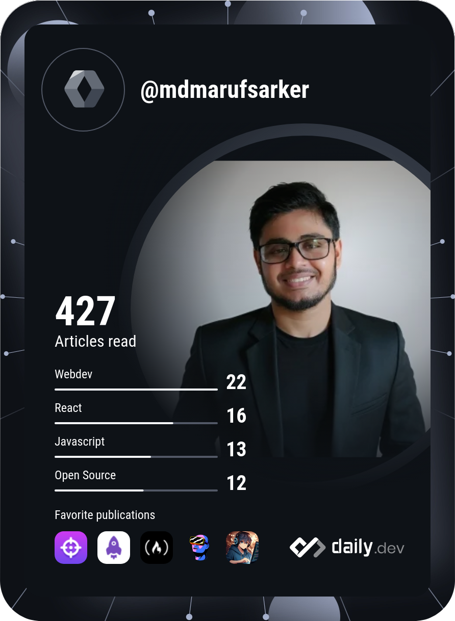 Md. Maruf Sarker's Dev Card