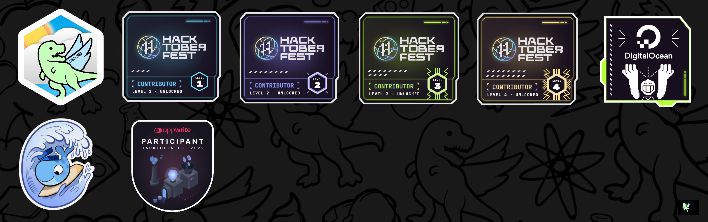 @gautamkarat's Holopin board
