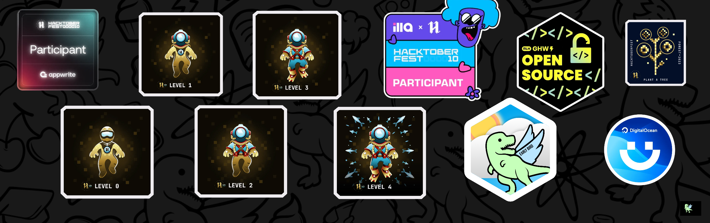 Holopin badges