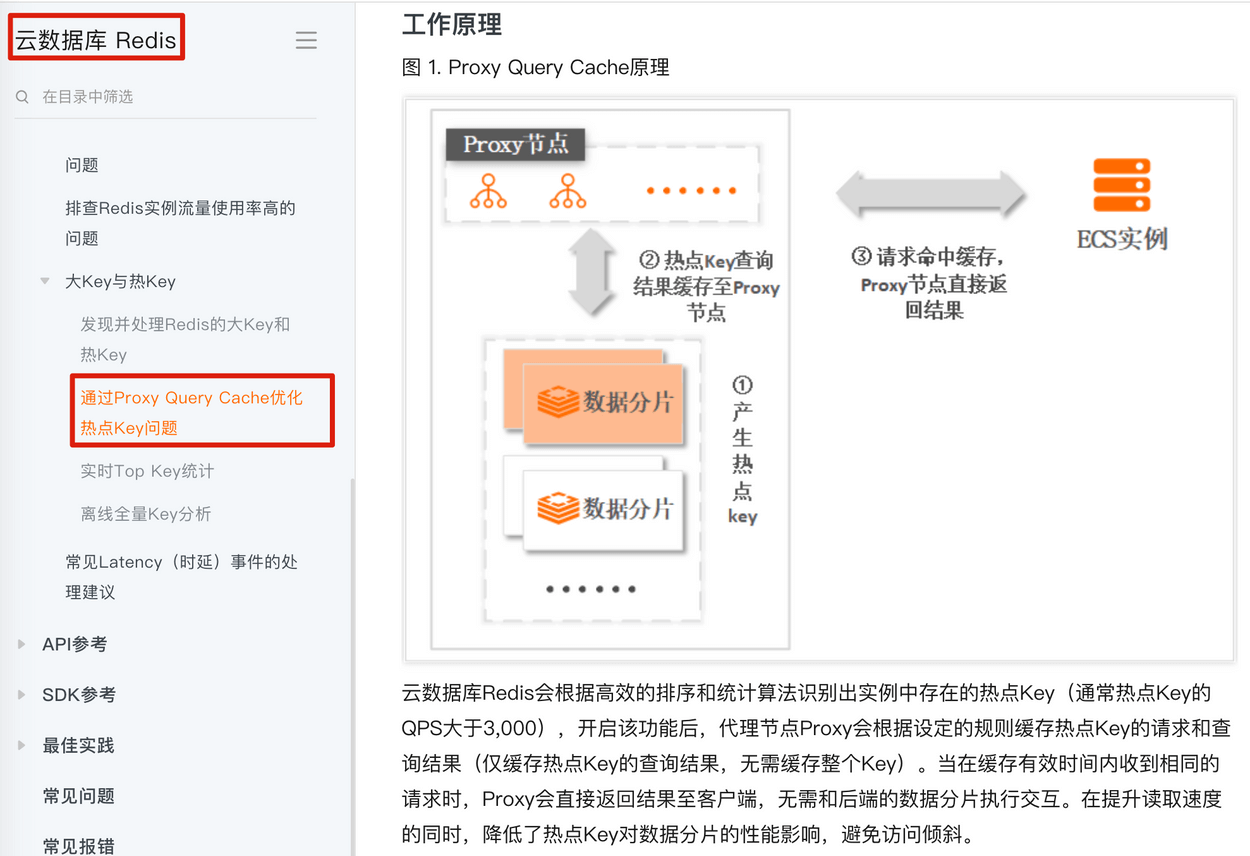 通过阿里云的Proxy Query Cache优化热点Key问题