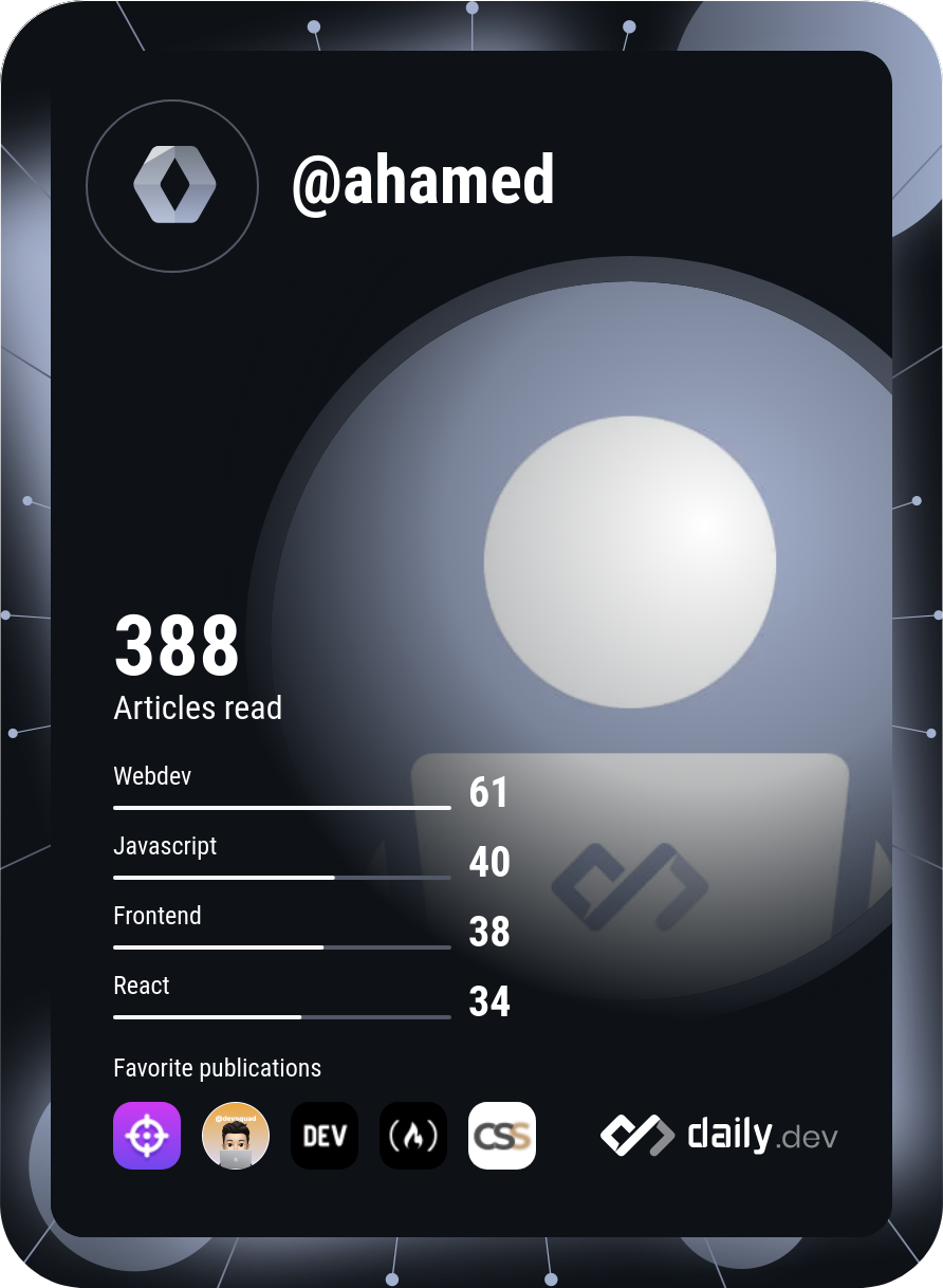 sajeeb ahamed's Dev Card