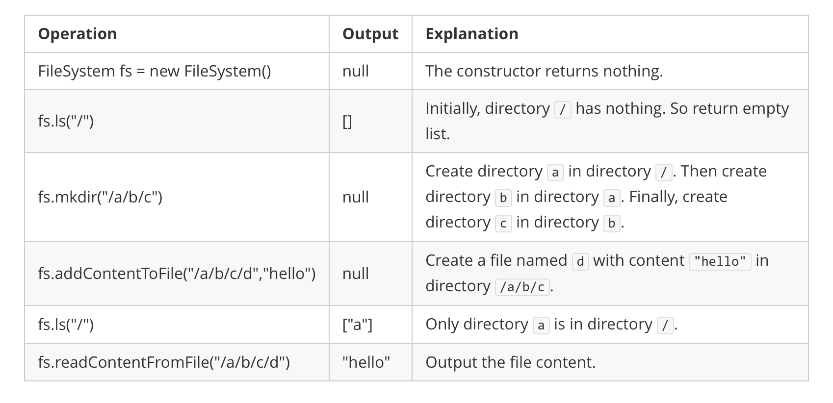 filesystem